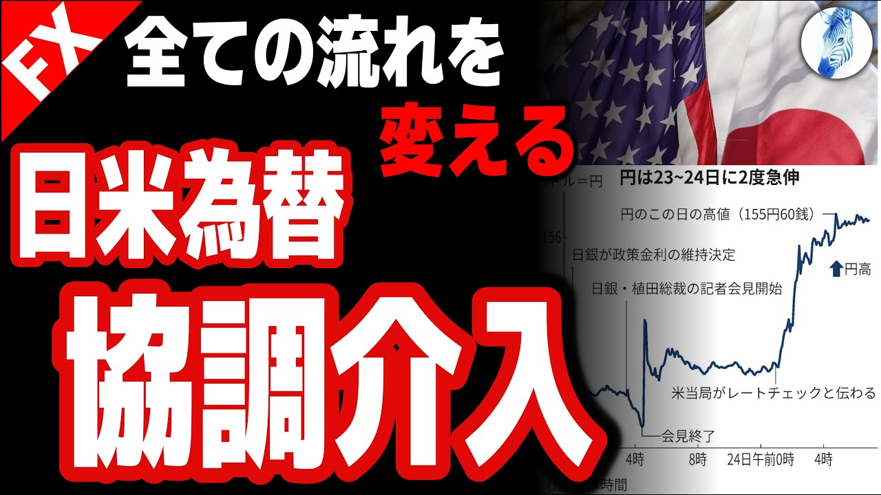 【歴史的に協調介入が為替を決めてきた事実 日本はレートチェック無しの実弾為替介入】全ての流れを変える 日米為替協調介入｜インデ  ドル円相場分析 26年1月24日