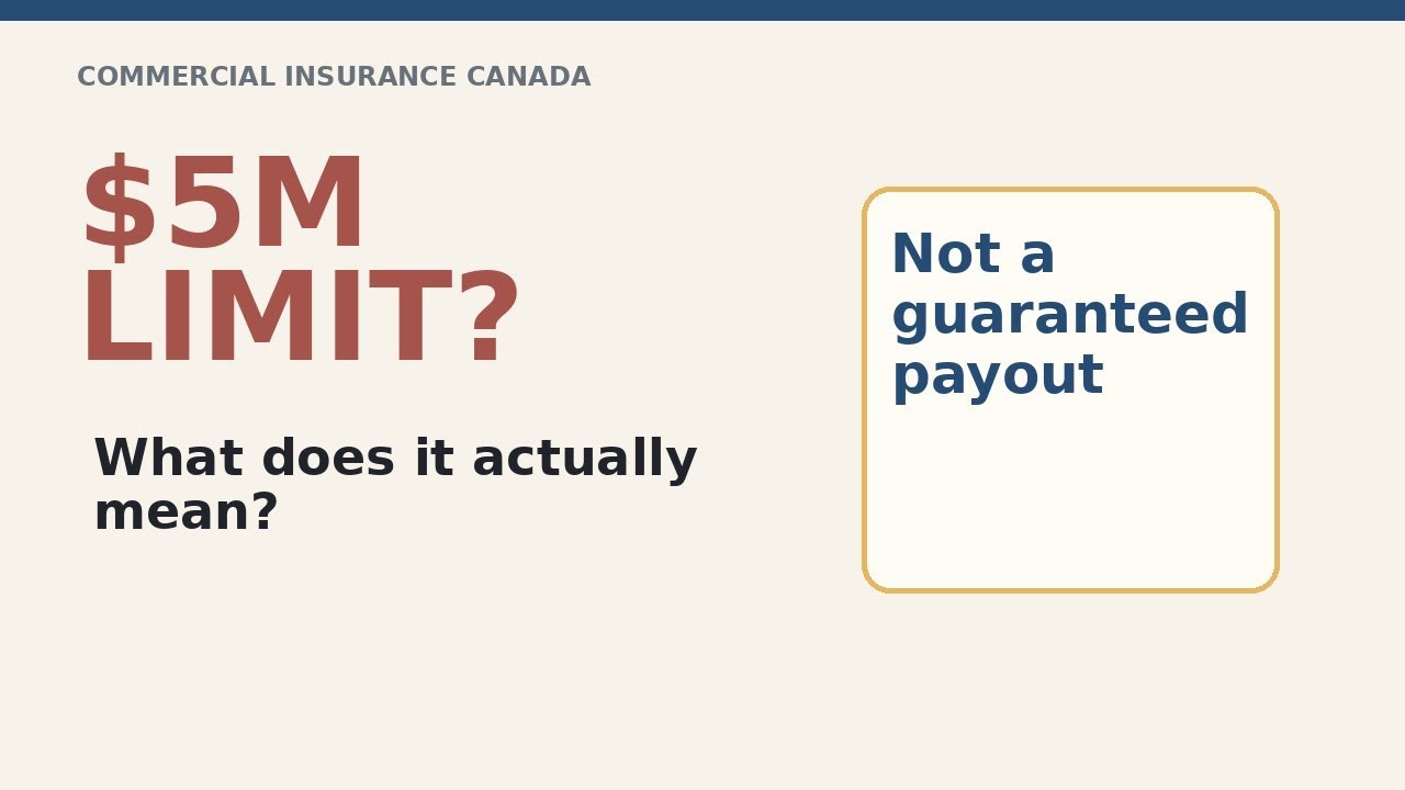 Policy Limits Explained: What Does a $1M or $5M Limit Actually Mean?