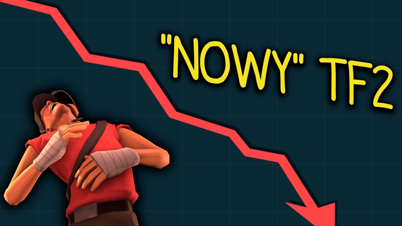 Gry, które chciały być jak Team Fortress 2