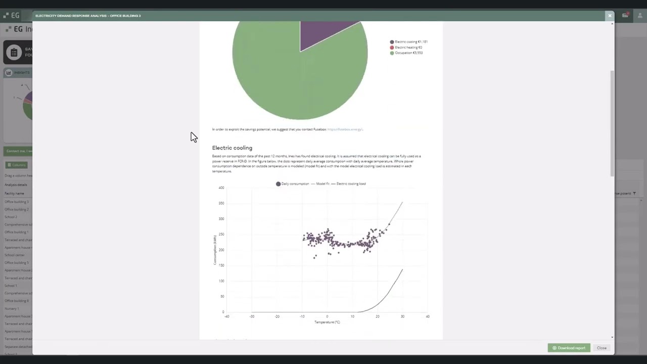 EG Ines - Electricity demand response