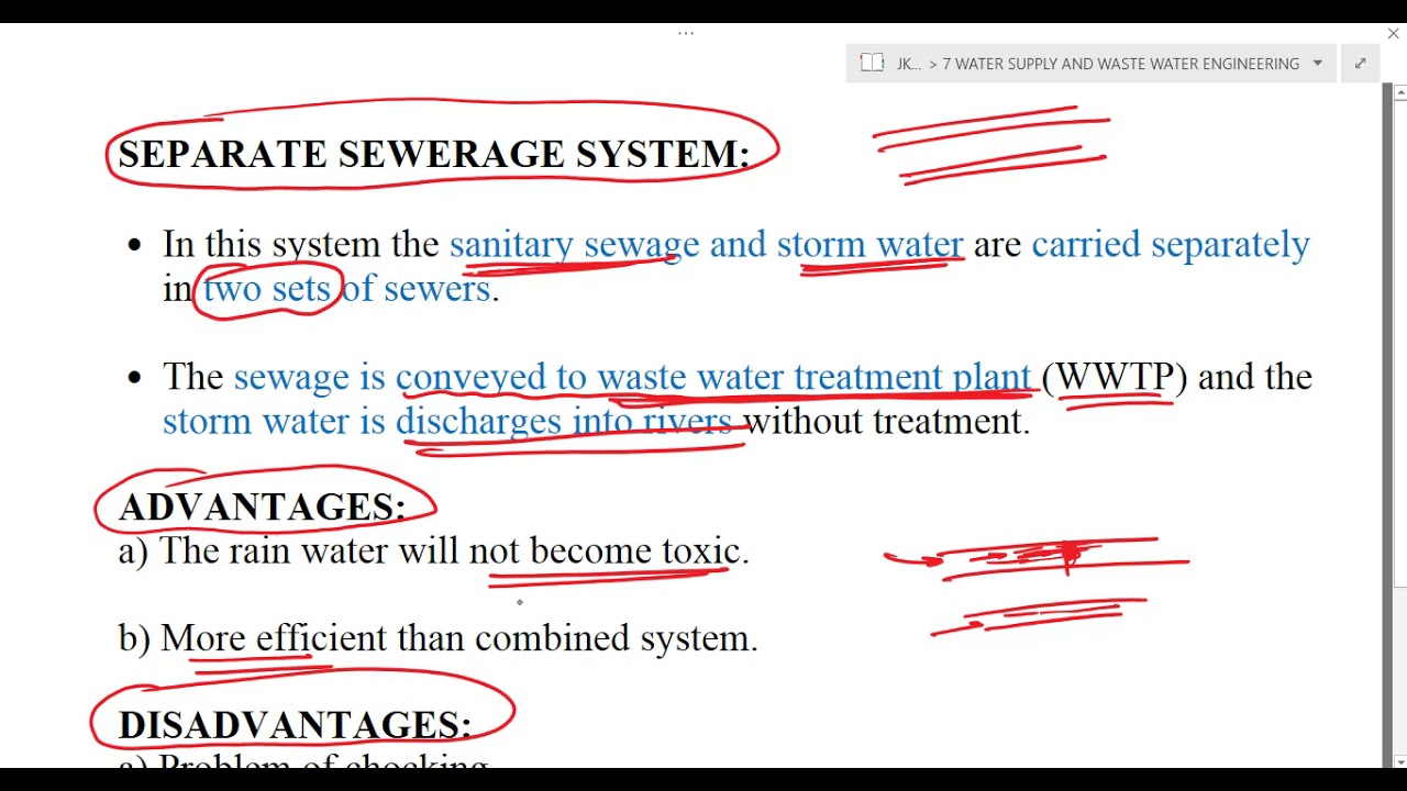 SEWERAGE SYSTEM AND ITS TYPES (WATER SUPPLY AND WASTE WATER ENGINEERING PART 18) JKSSB JE CIVIL