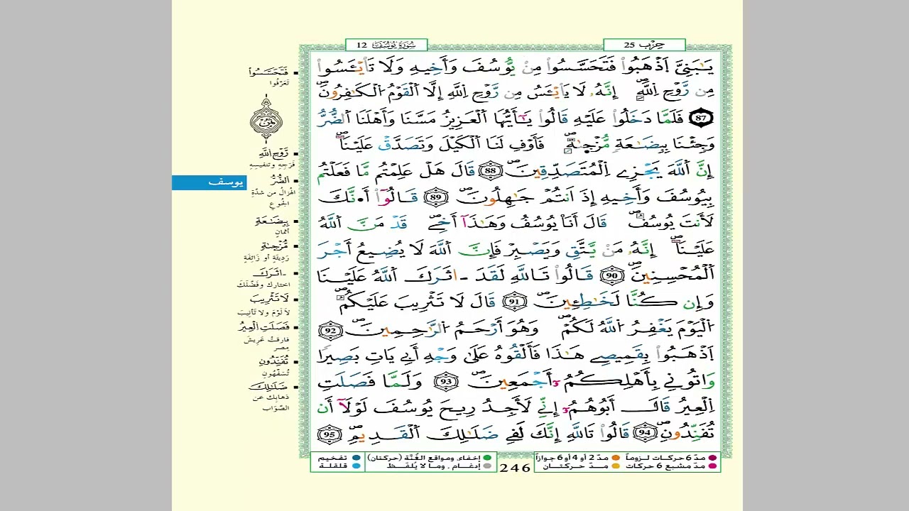 الثمن 3 من الحزب 25  مكرر 7 مرات من المصحف المصور برواية ورش عن نافع للقارئ الشيخ العيون الكوشي