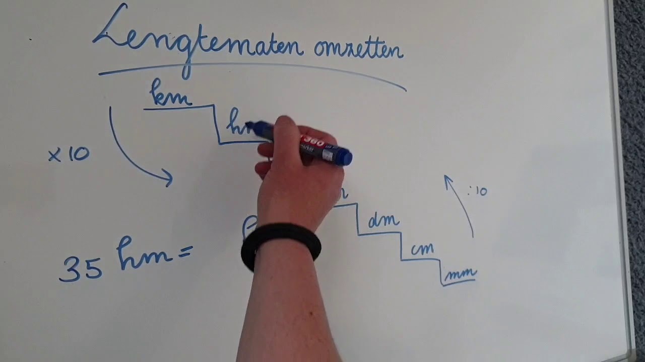 Groep 7 rekenen, lengtematen omzetten