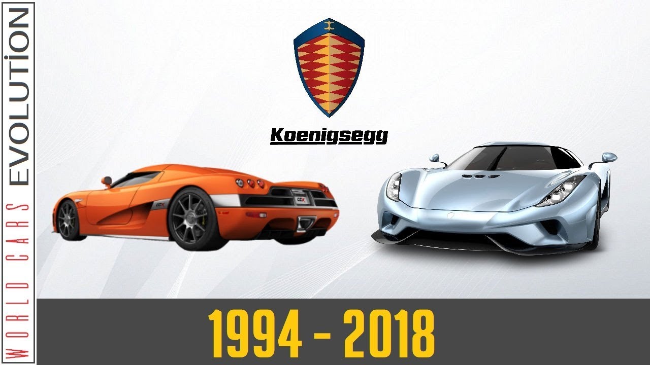 W.C.E - Koenigsegg Evolution (1994 - 2018)