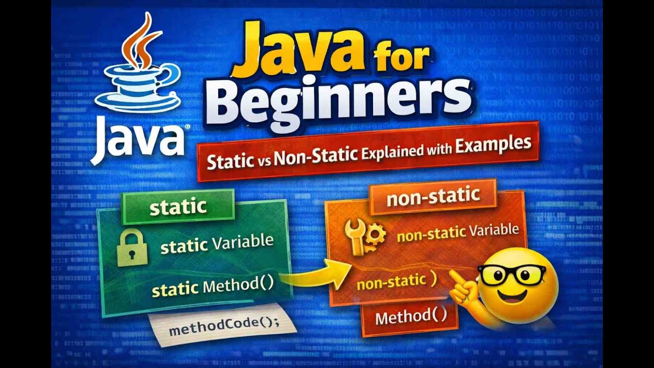 #9. Java for Beginners | Static vs Non-Static Explained with Examples