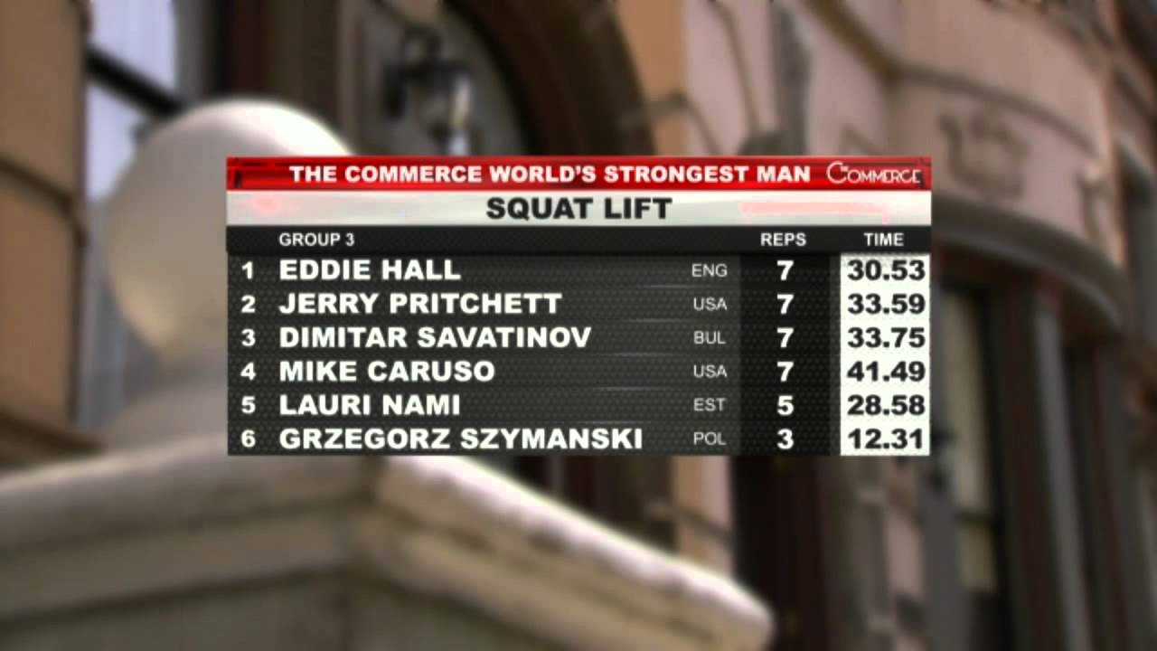 World's Strongest Man 2014 Heat 3
