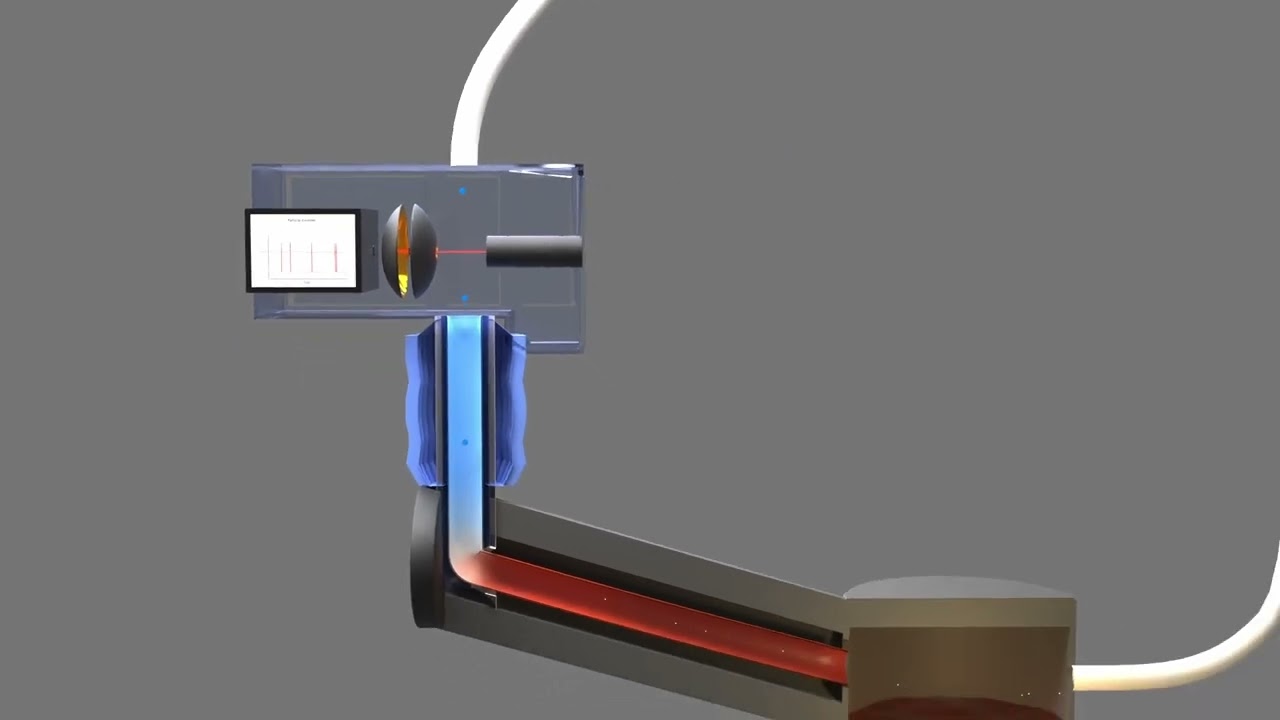 How Does a Condensation Particle Counter Work?