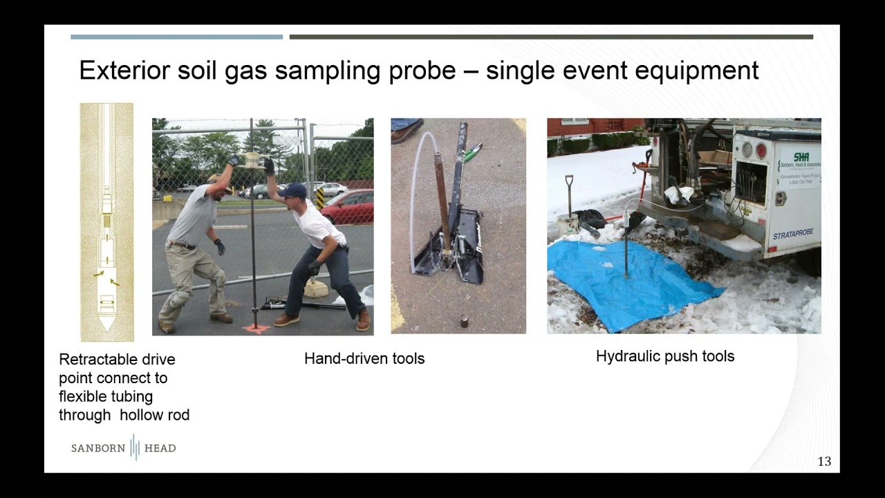 Back-to-Basics 2: Collecting Samples for Vapor Intrusion