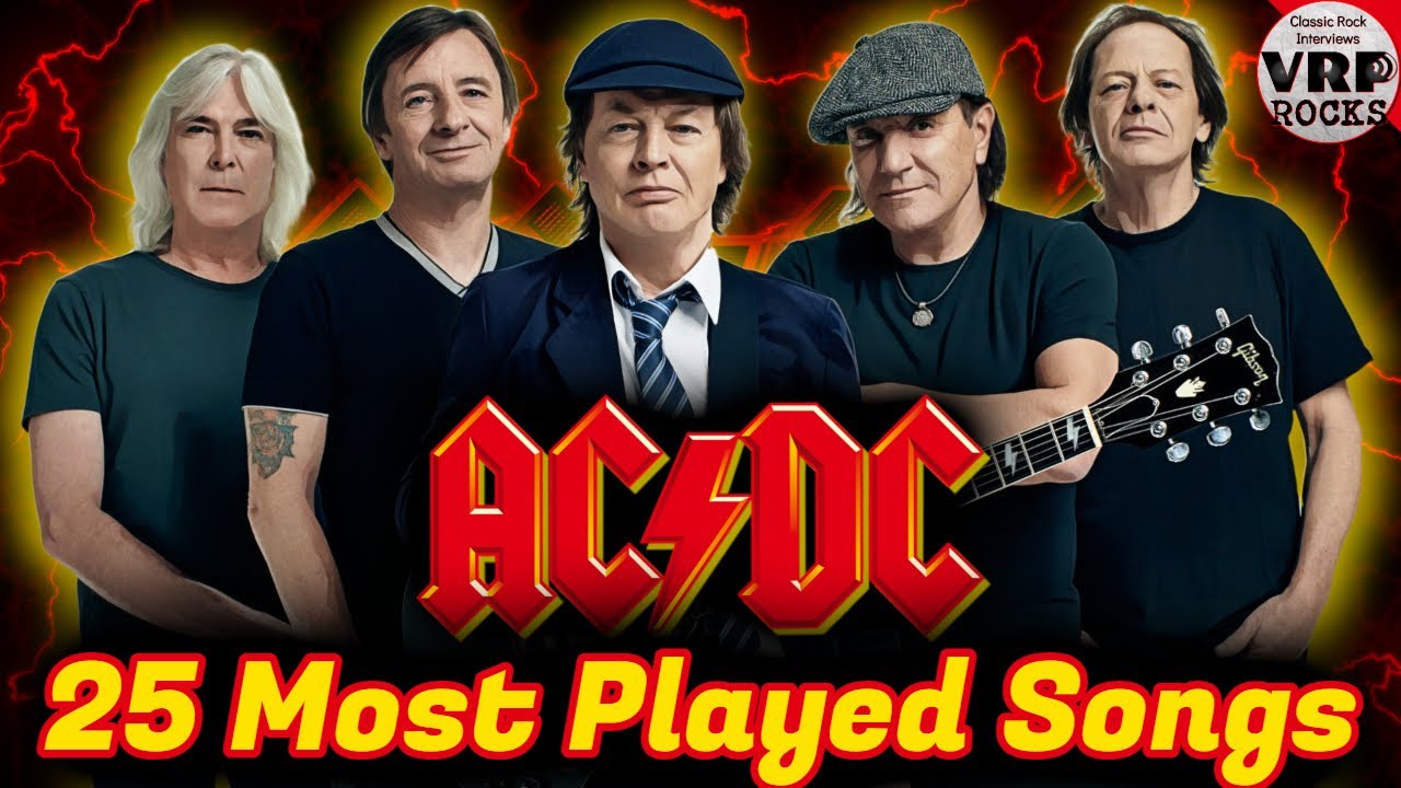 Top 25 Most Played AC/DC Songs on Spotify (2024)