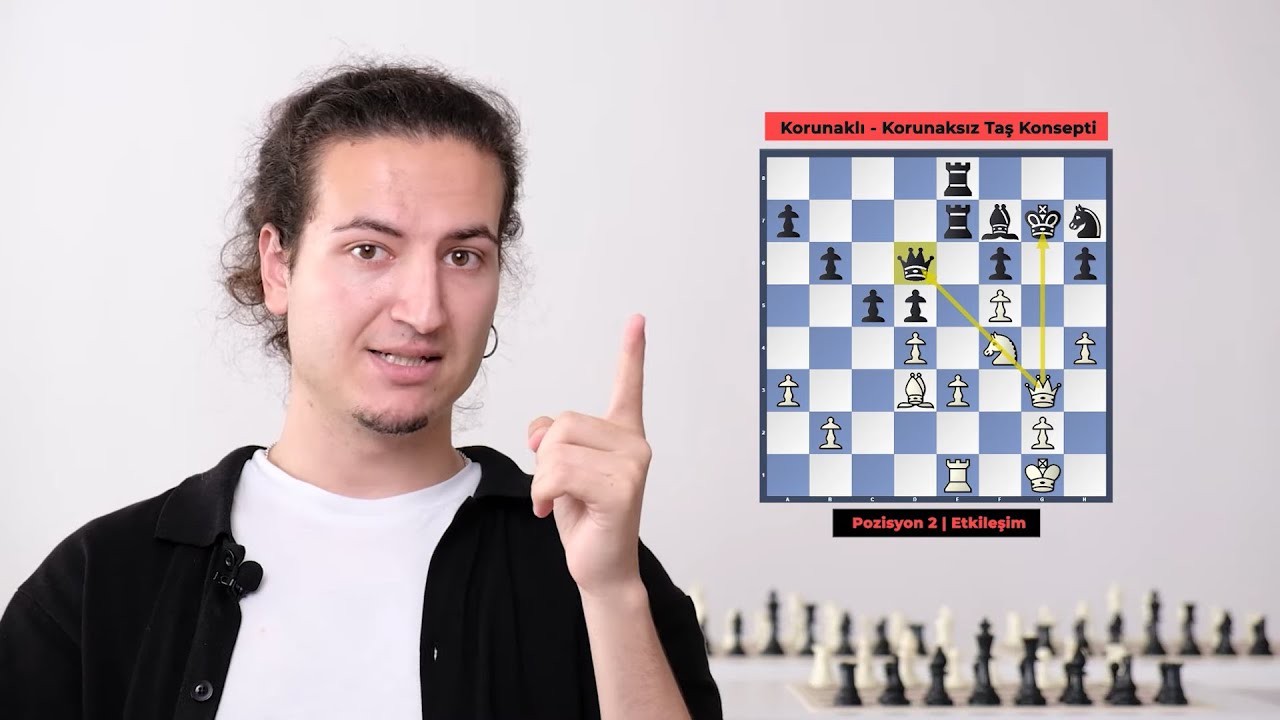 SATRANÇTA DOĞRU HESAPLAMA TEKNİKLERİ