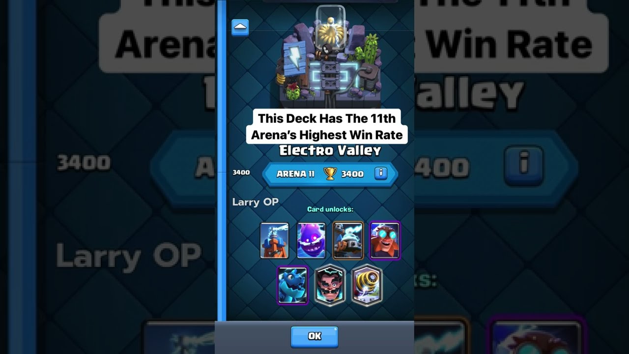 One of the Best Decks of Arena 11