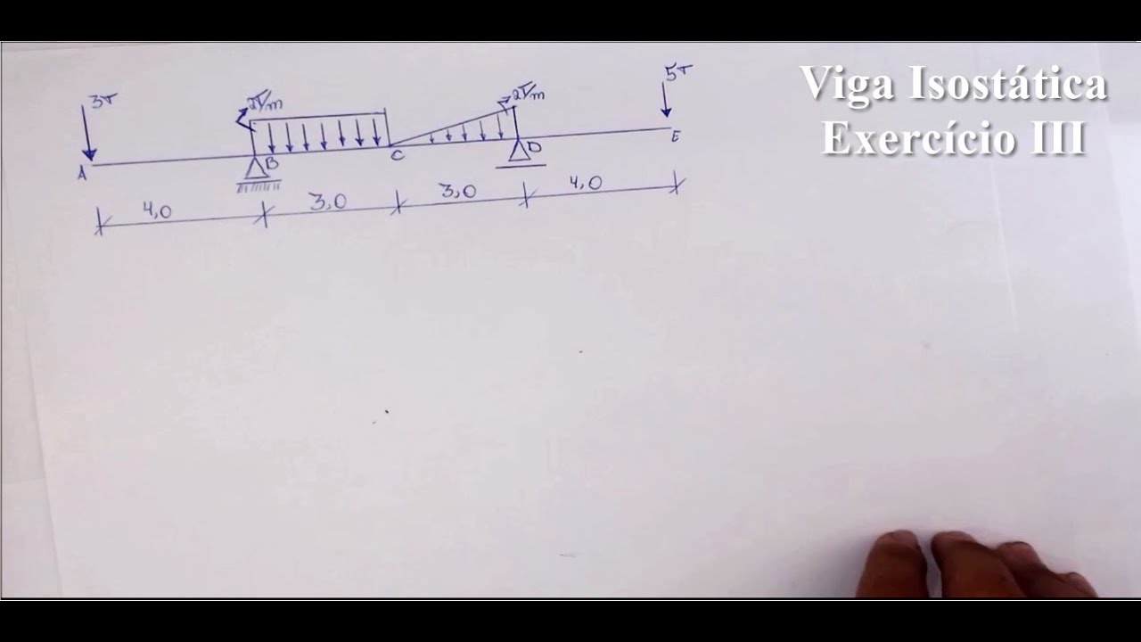 Teoria das Estruturas 04 - exercício III - Reações de apoio -Viga Isostática