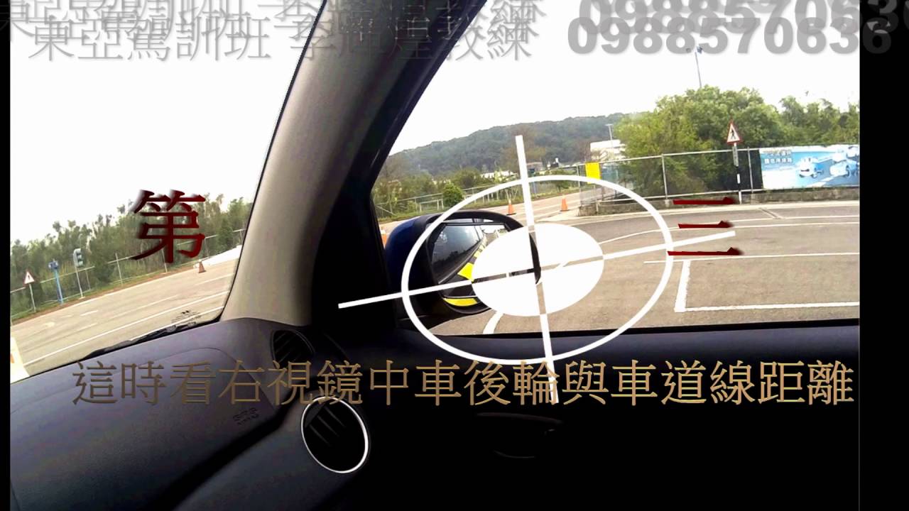 東亞-李輝煌教練 -有感系列 轉彎