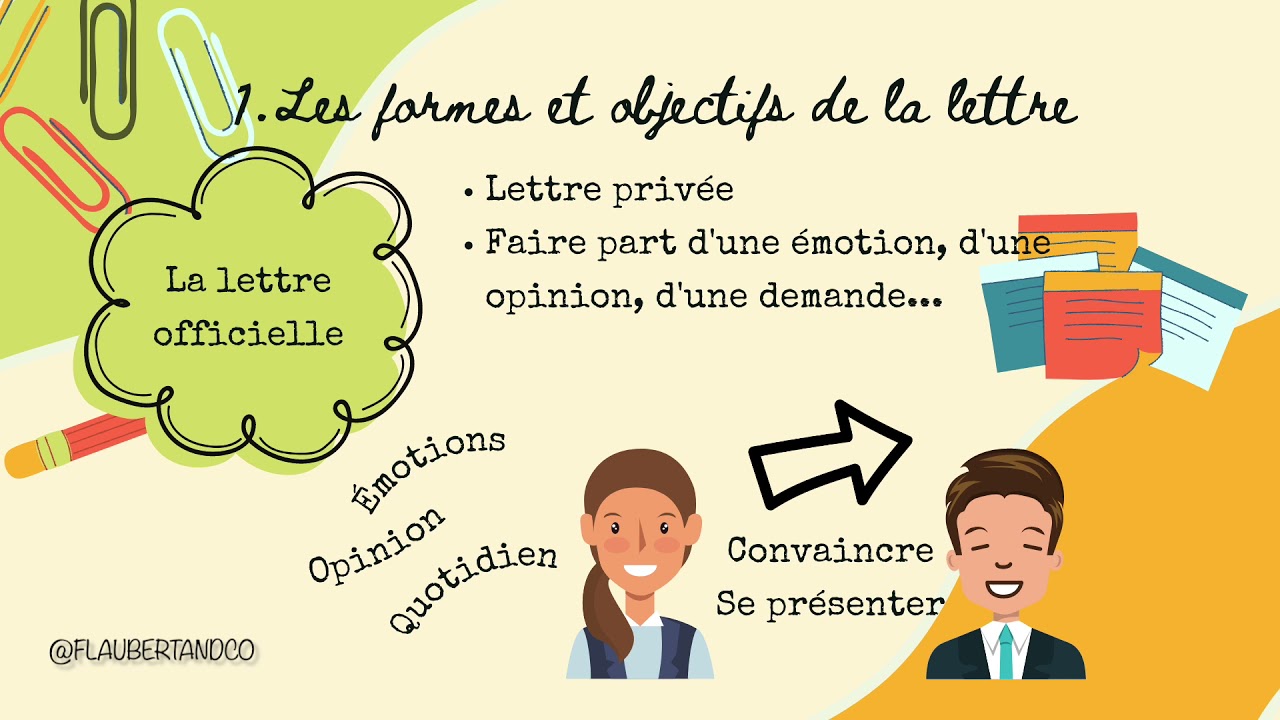 5 minutes pour comprendre... La méthode de rédaction de la lettre