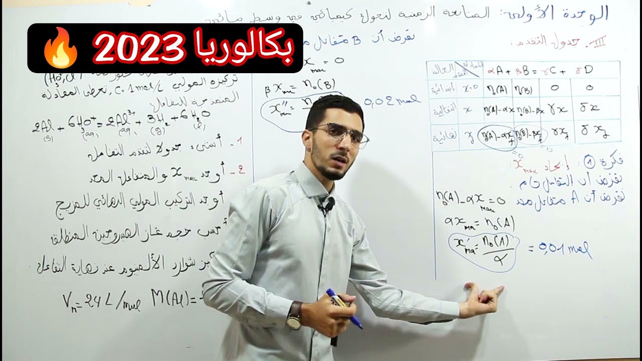 جدول التقدم من الصفر مع تطبيق شامل الأفكار | بكالوريا 2023 |