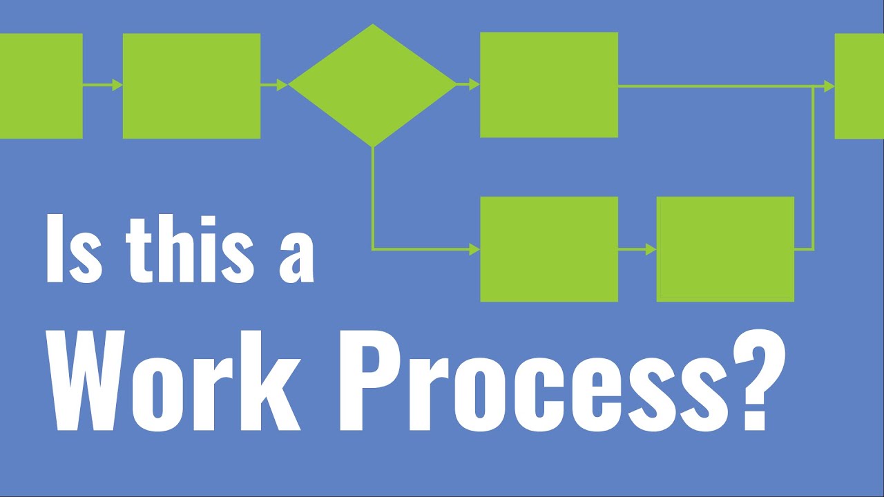 What is a Work Process