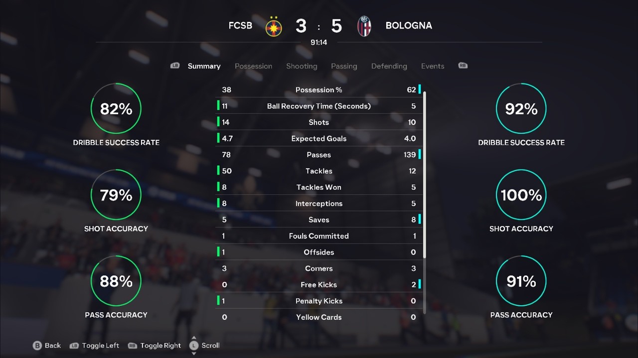 FCSB STEAUA BUCHAREST 3-5 BOLOGNA FIFA26UEFAEUROPALEAGUESIMMATCH MATCHDAY 40 LEAGUE PHASE