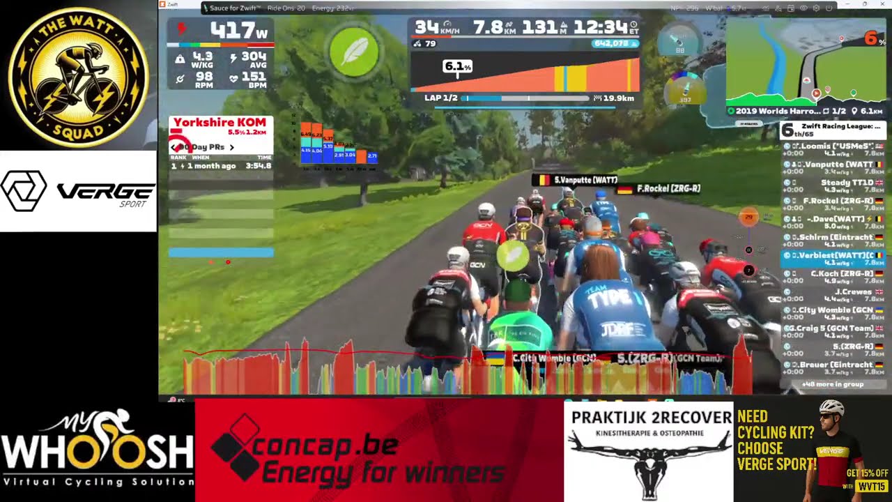 🏆🎉 Zwift Racing League: Redline Rally - Open Mint League C2 🏆🎉