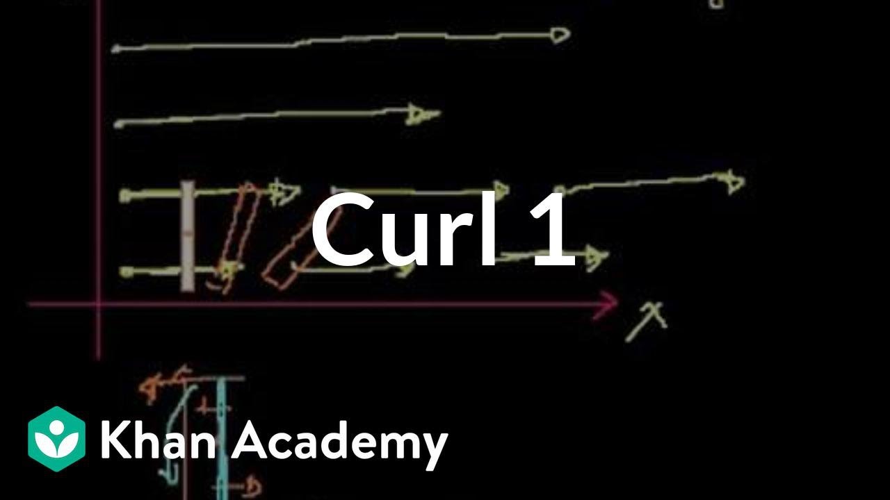 Curl 1 | Partial derivatives, gradient, divergence, curl | Multivariable Calculus | Khan Academy
