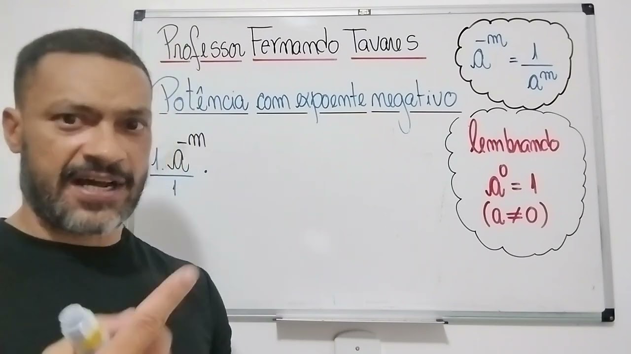 Como calcular potência com expoente negativo.