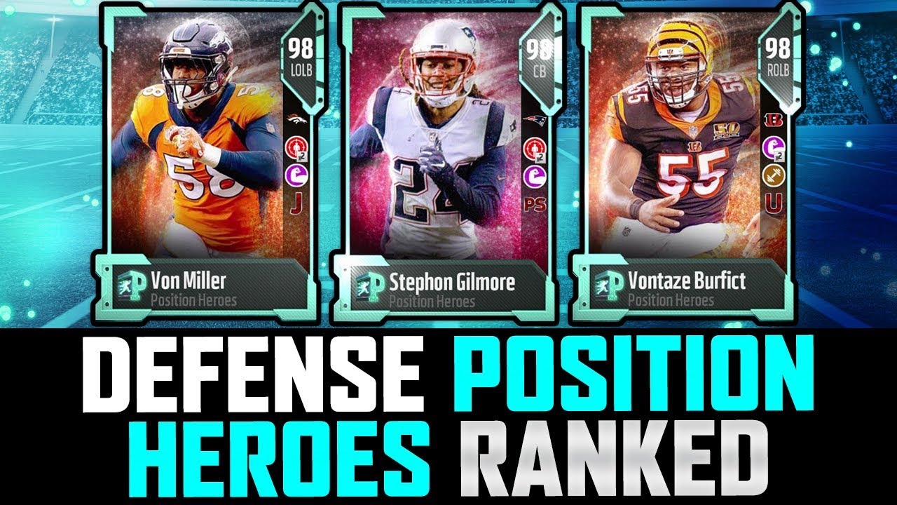 Defense Position Heroes RANKED From Worst To Best! | MUT 18 BEST POSITION HEROES!