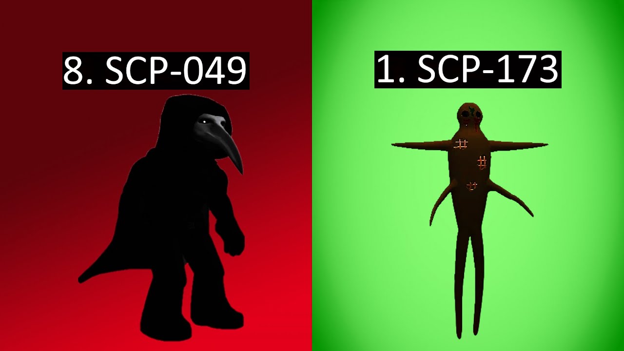 SCP rBreach SCPs ranked!