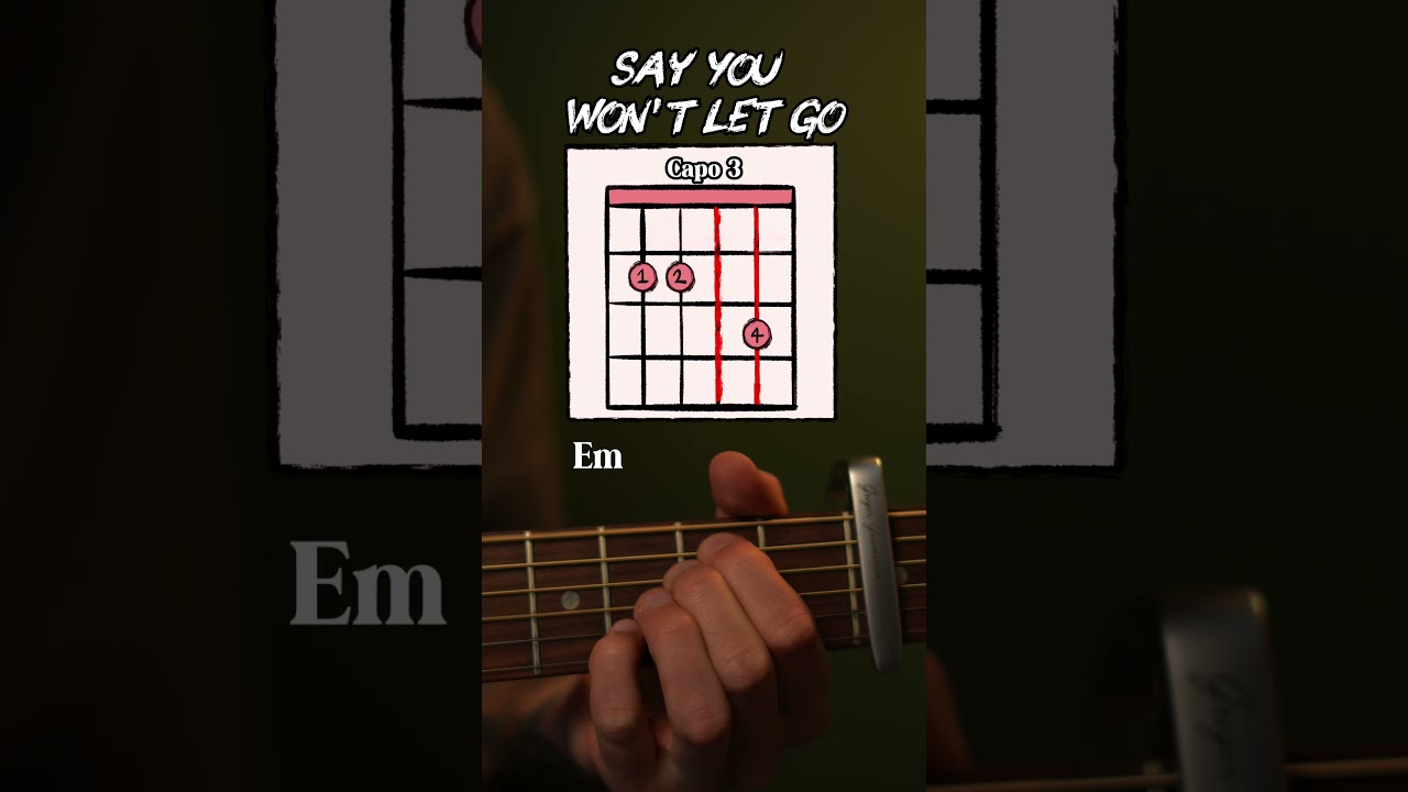 Say You won't Let Go - Guitar Tutorial