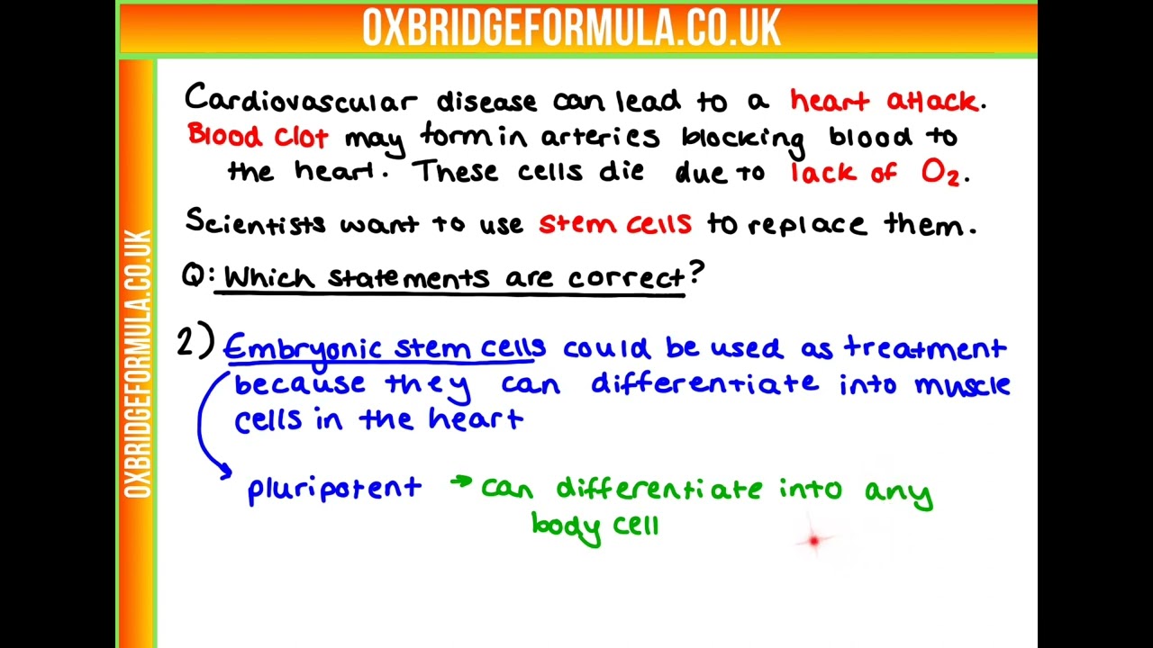 BMAT 2021 Section 2 - Q01 (Bio) - Cardiovasular Disease.mov - Worked Solution