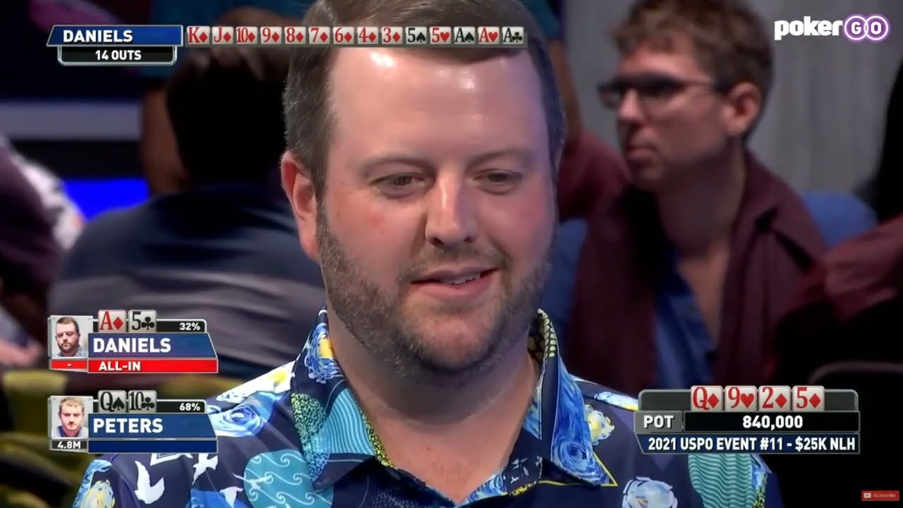 Everything You Need to Know About David Peters and Highlights of His Best Poker Play Moments.