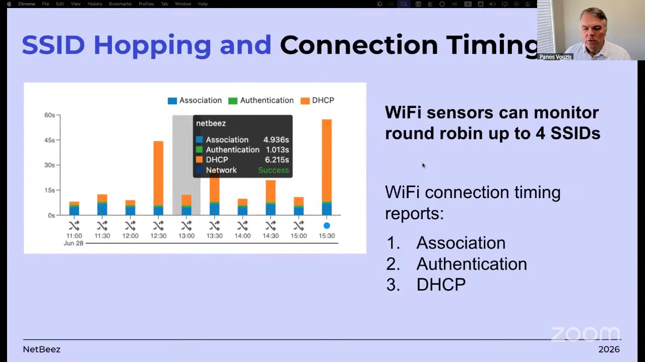 2026 Wi-Fi Monitoring Enhancements Webinar