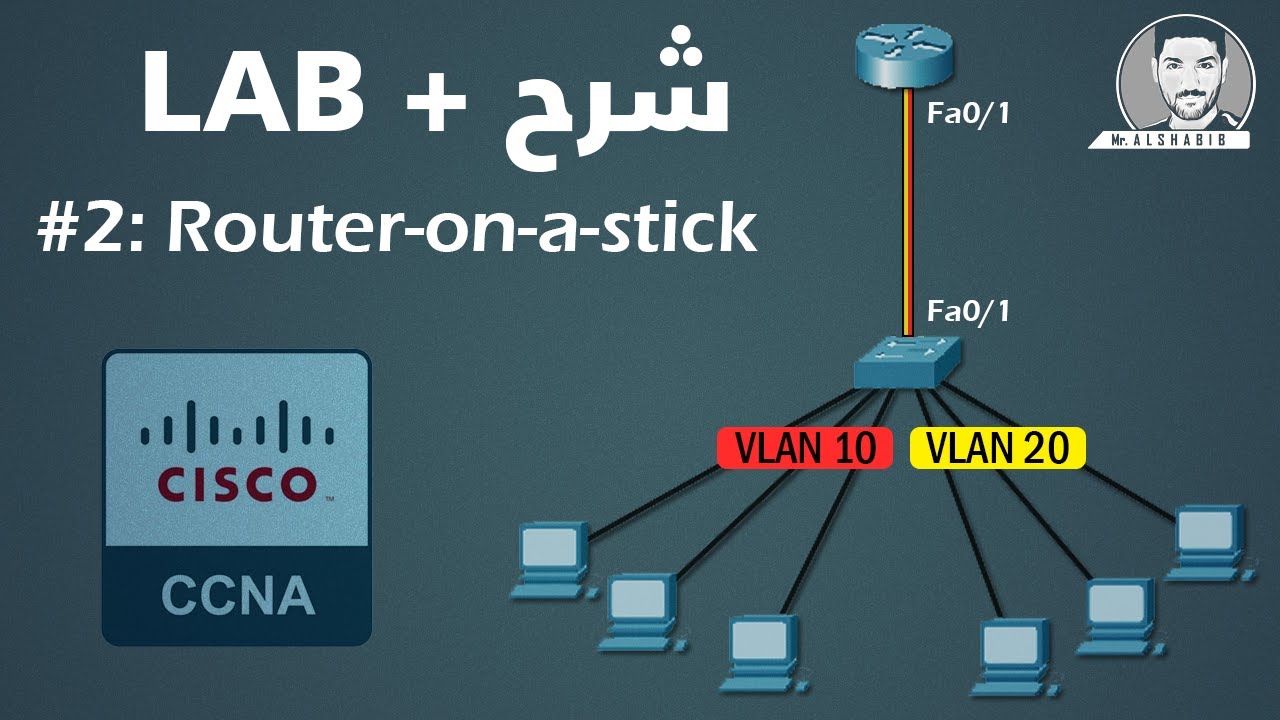 #2: Inter-VLAN Routing (Router-on-a-stick) شرح + تطبيق عملي