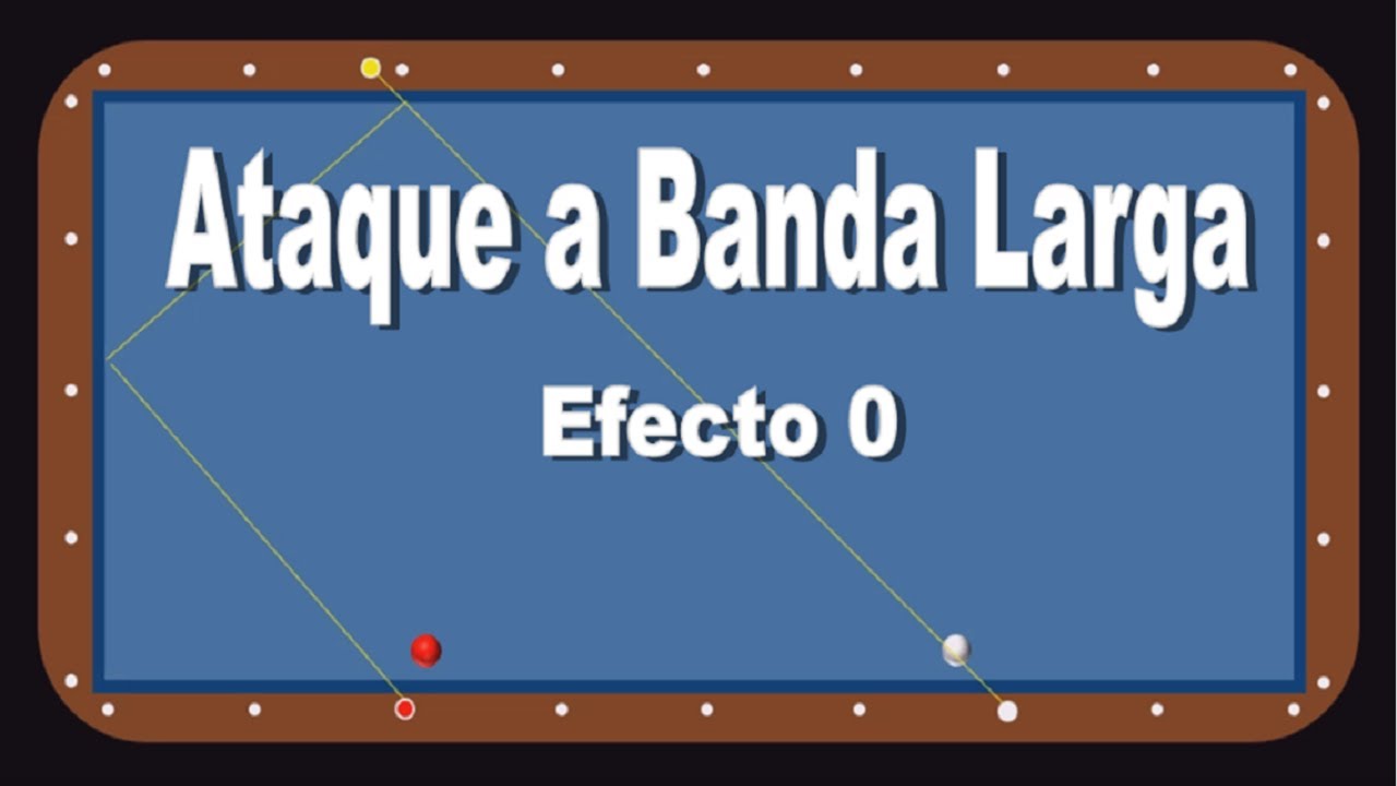 64_Ataque con Efecto 0 y Llegadas a Tercera Banda. Usamos la fórmula:  Diamante x 6 +10.