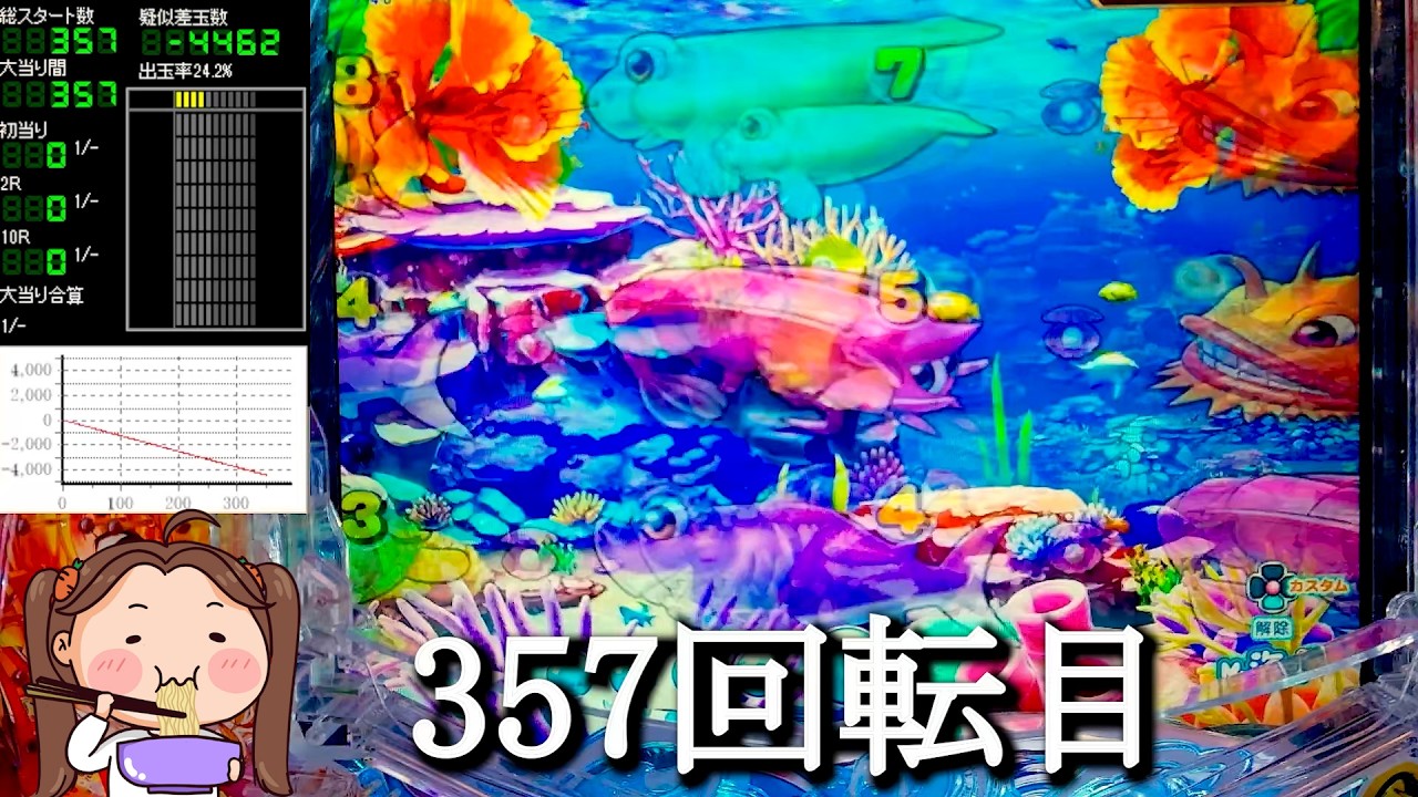 Pスーパー海物語IN沖縄6【沖海6】パチンコライブ配信 海物語ライブ生配信 こあげホール実践実機配信 『こあげ ++1010 海物語Live』