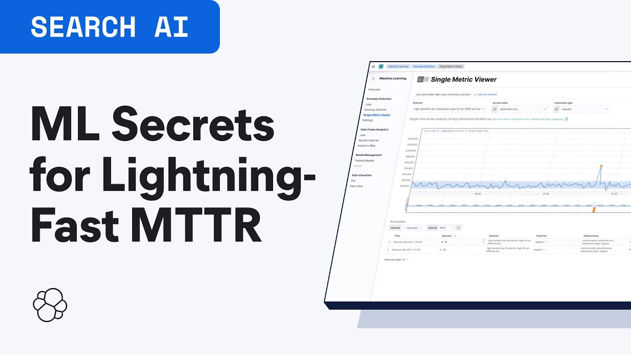 Elastic Machine Learning Secrets for Lightning-Fast MTTR