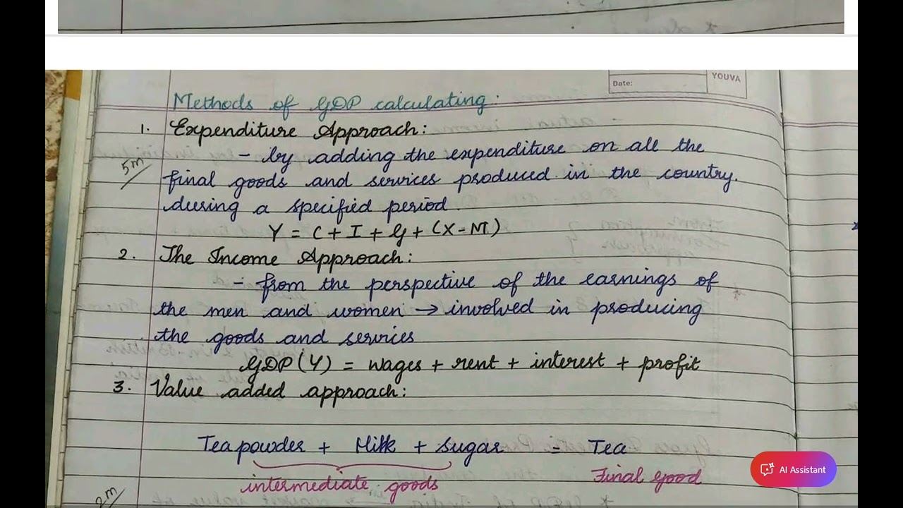 Std X Social Science Samacheer Economics Chapter 1 (Part 2)