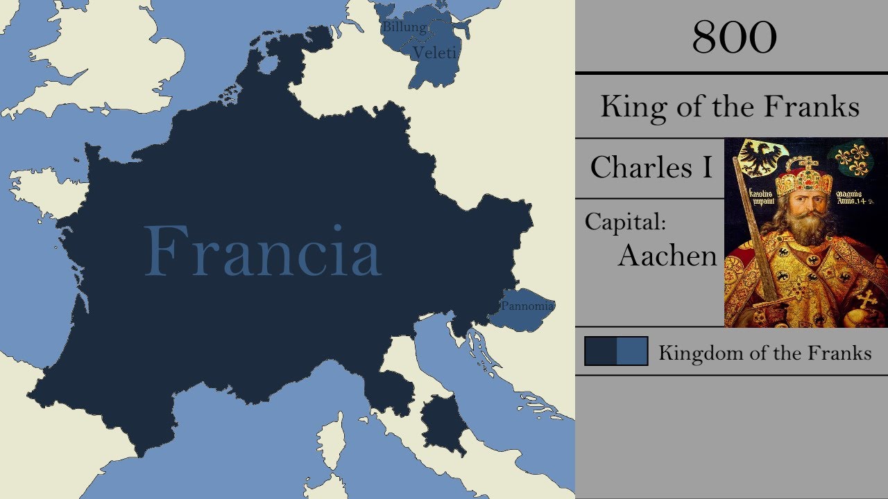 History of the Franks: Every year