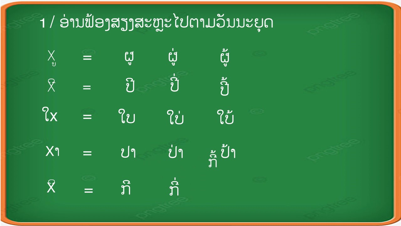ວິຊາ : ພາສາລາວ  ຫ້ອງ ປ1 ຫົວຂໍ້  ອ່ານ ຟ້ອງສຽງສະຫຼະຜັນສຽງຕາມວັນນະຍຸດ