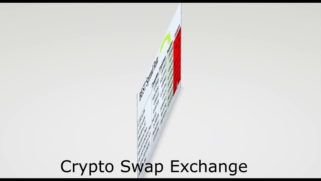 Best Spread Rate for Crypto Swap Exchange