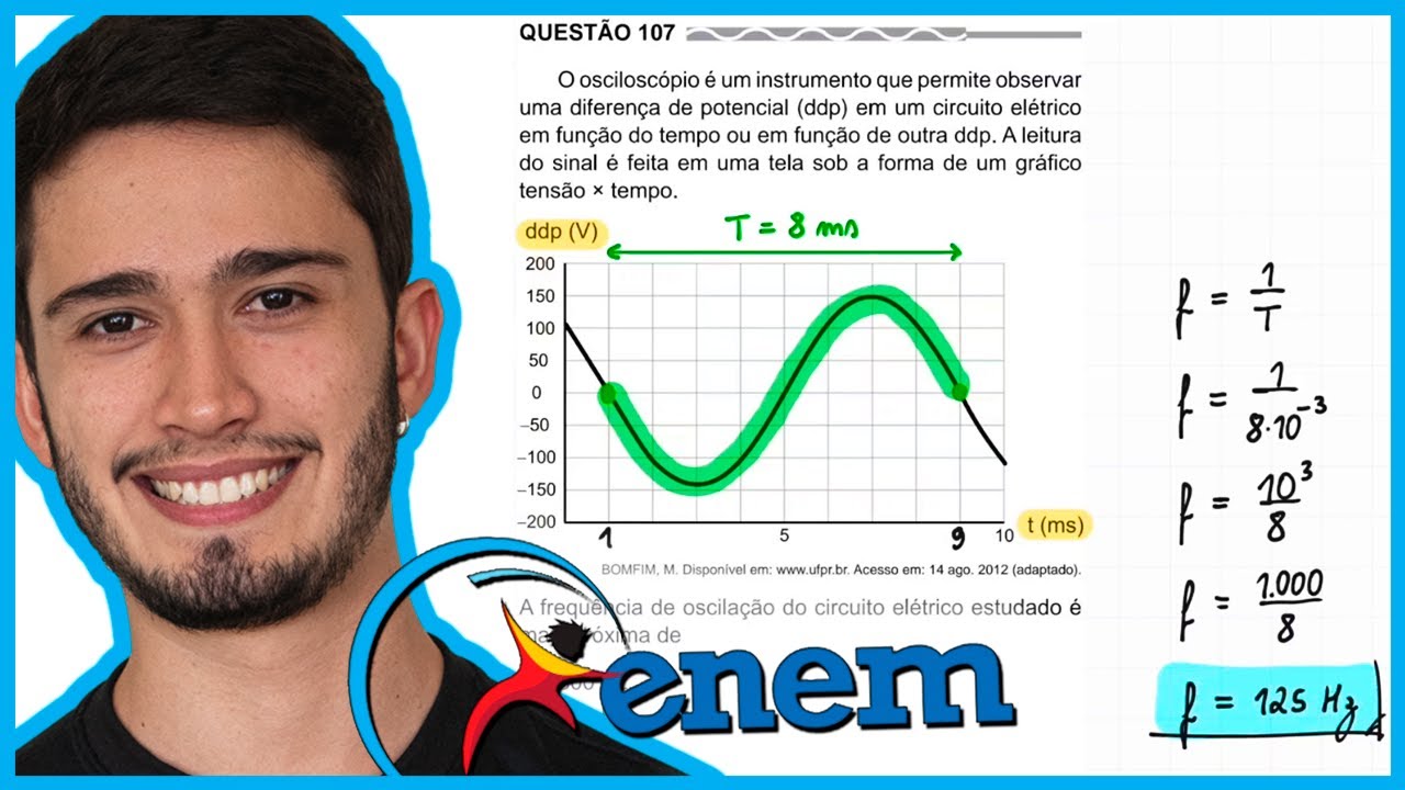 ENEM 2017 PPL - O osciloscópio é um instrumento que permite observar uma diferença de potencial (ddp