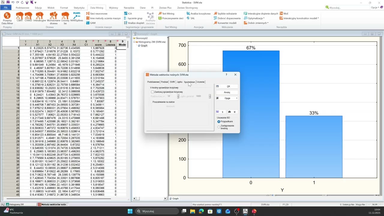 Support Vector Machine (SVM)