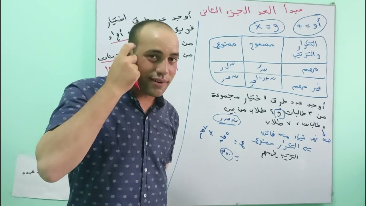 مبدأ العد الجزء الثاني 3ث ـ جبر (16)