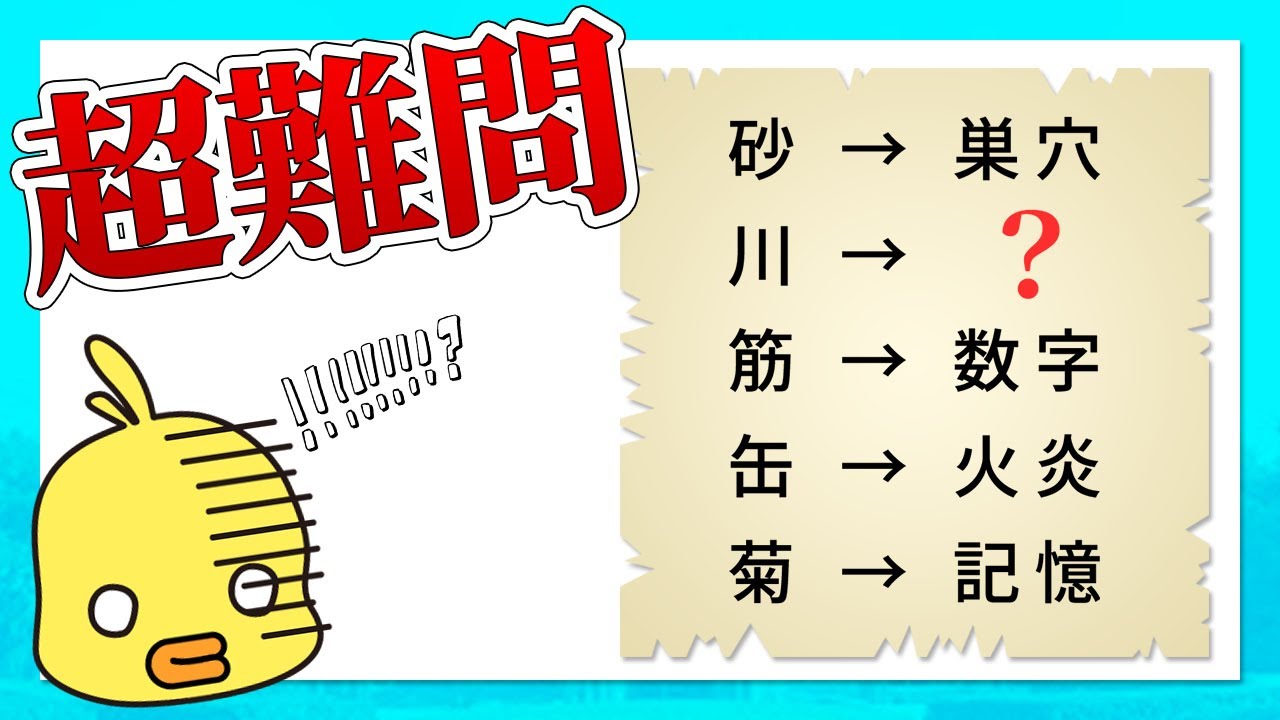 ひらめきクイズ！脱出ゲーム風謎解きに挑戦！