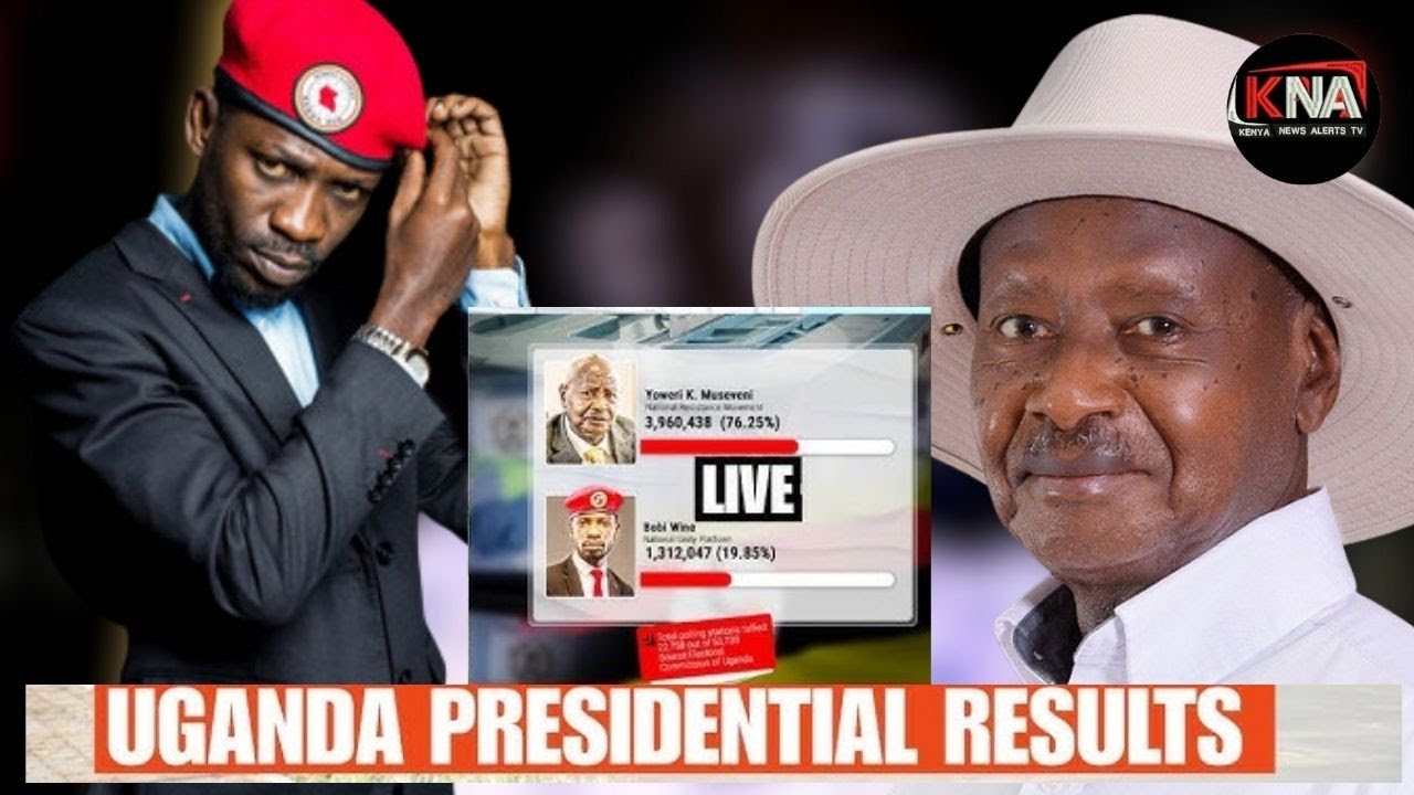 LIVE: UGANDA PRESIDENTIAL RESULTS!! YOWERI MUSEVENI vs BOBI WINE
