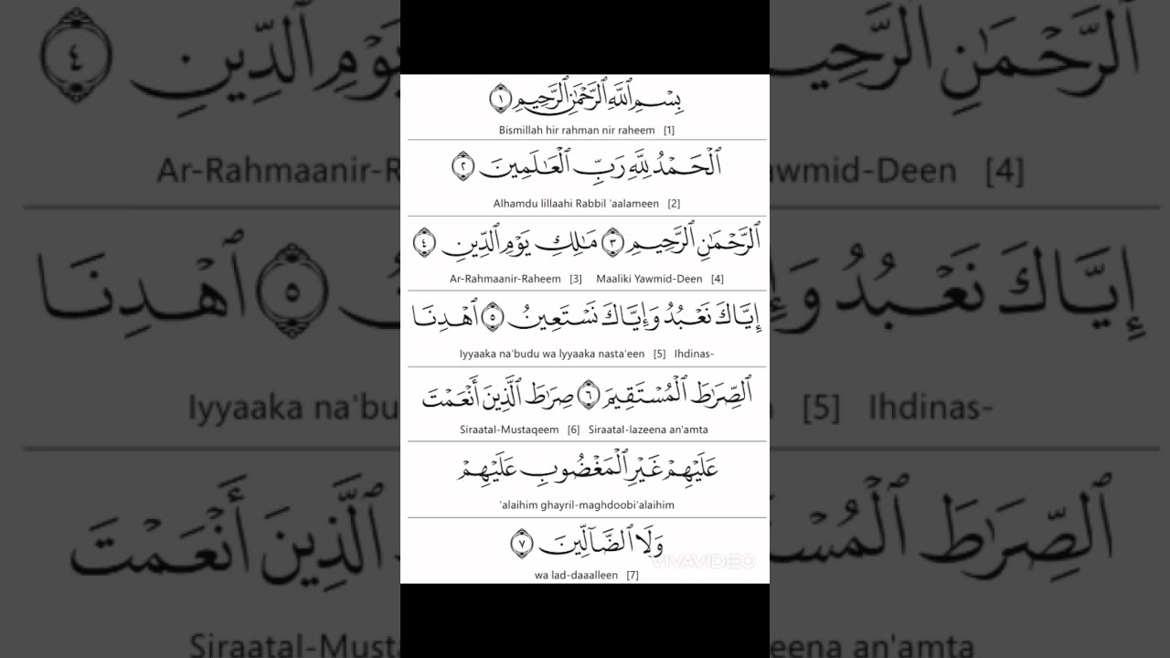 Tajweed (At Tahqeeq) Surah Al Fatiha- The Opening Verse 1-2 #learnquran #tajweed #alfatihah