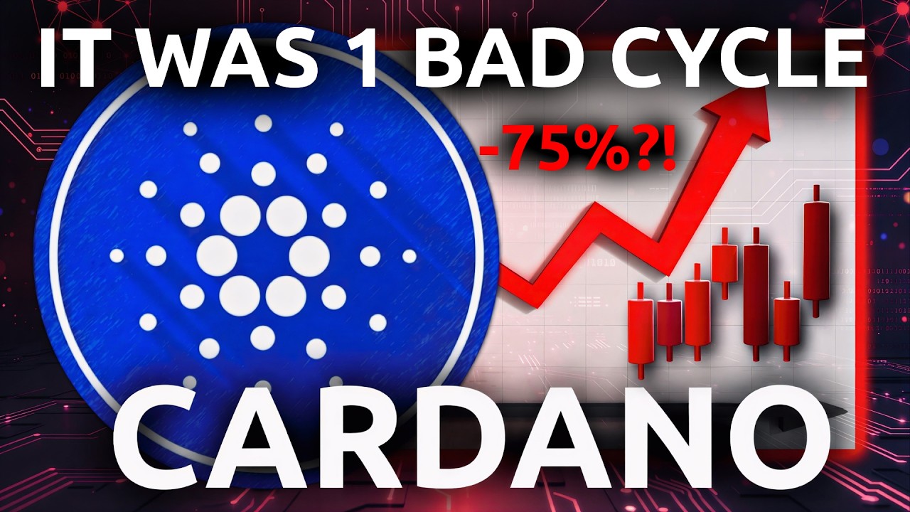 Cardano (ADA) - 1 неудачный цикл = НЕ конец (прогноз цены на 2026 год)