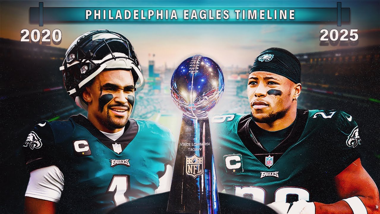 How The Philadelphia Eagles Built A SUPERTEAM.. (Philly Timeline)