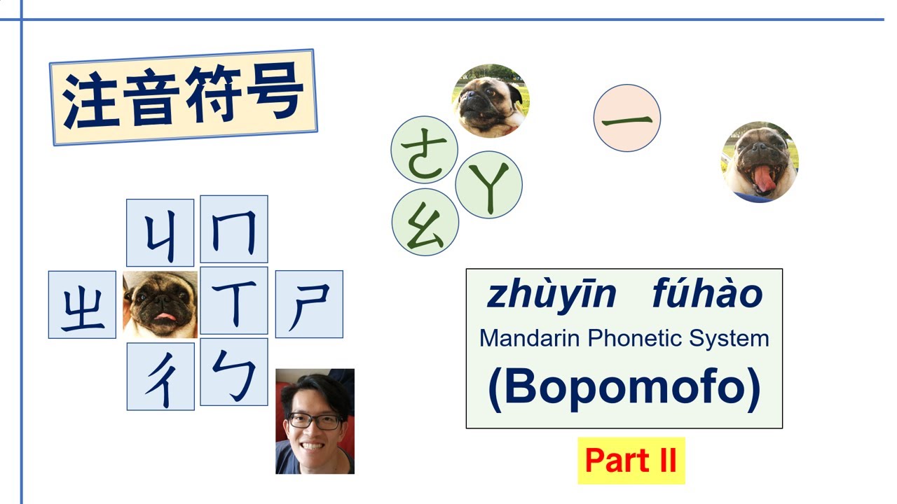 ㄅㄆㄇㄈ 注音符號 (zhuyin fuhao) - Chinese A1- Learn Chinese Pronunciation with Bopomofo (part 2)