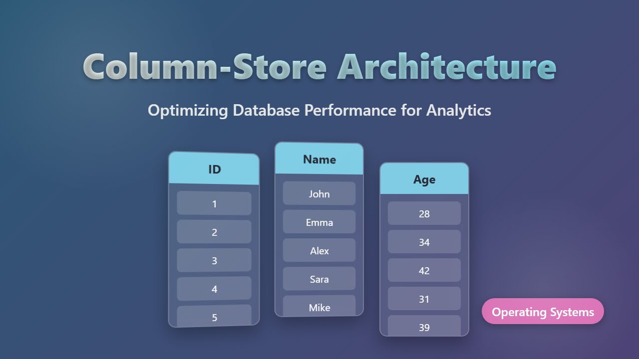 Column-Store Architecture Explained: Modern Database Design for Analytics