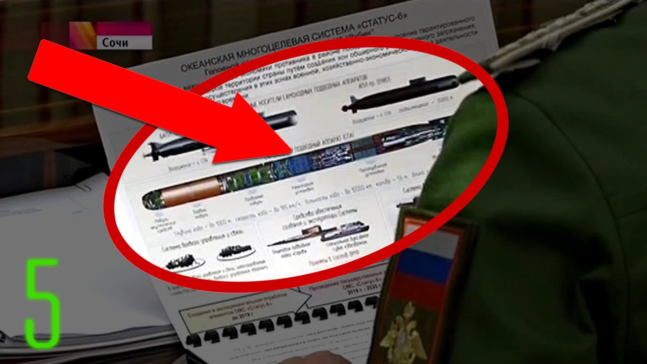 5 Biggest Military Secrets Revealed by Mistake