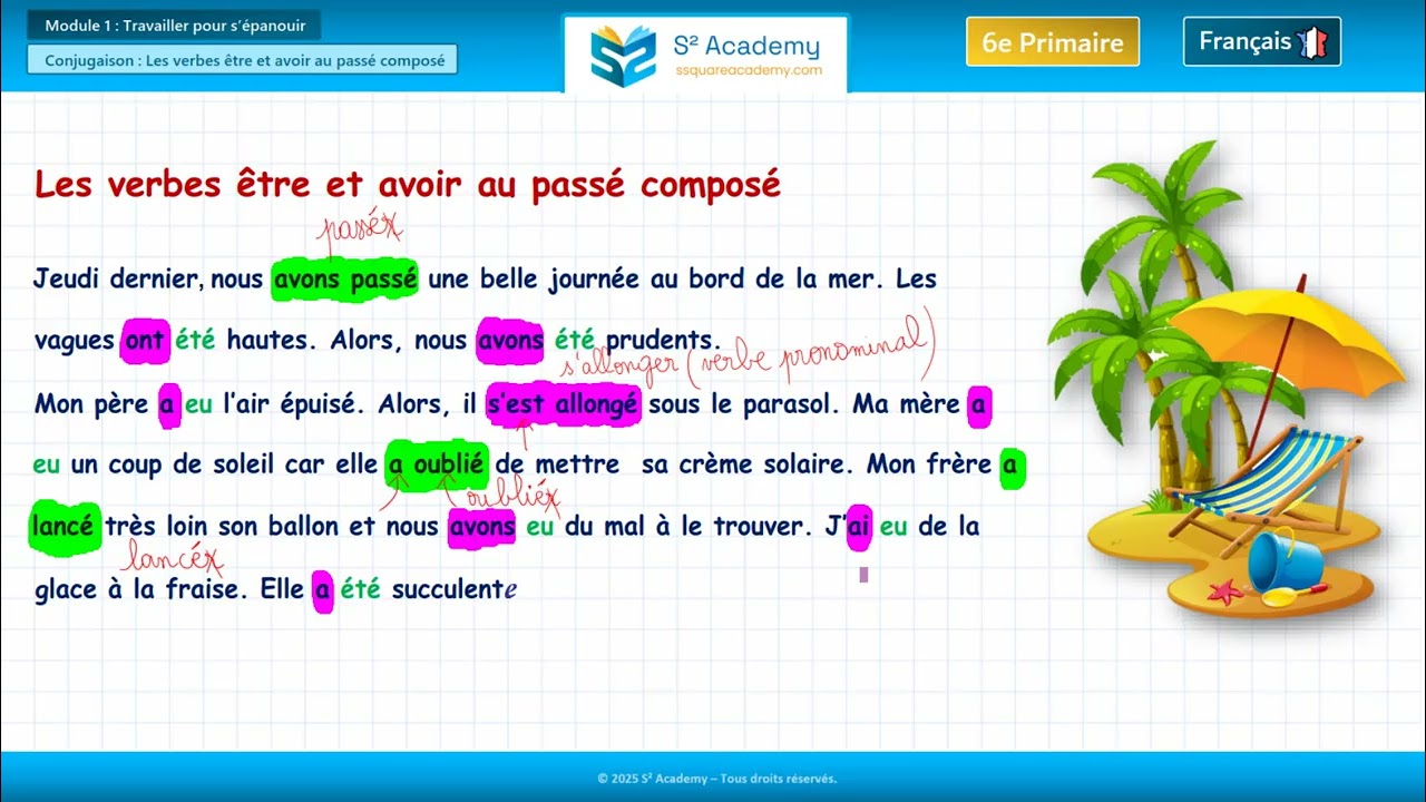 6e année | Français – Module 3 – Conjugaison : Les verbes être et avoir au passé composé